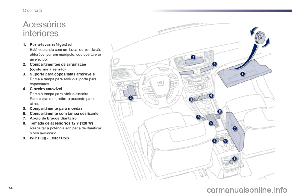 Peugeot 508 2012  Manual do proprietário (in Portuguese) 74
O conforto
   
 
 
 
 
 
 
 
 
 
 
 
 
 
 
 
 
Acessórios 
interiores 
Por ta-luvas refrigerável
Está equipado com um bocal de ventilação
obturável por um manípulo, que debita o ar arrefecid