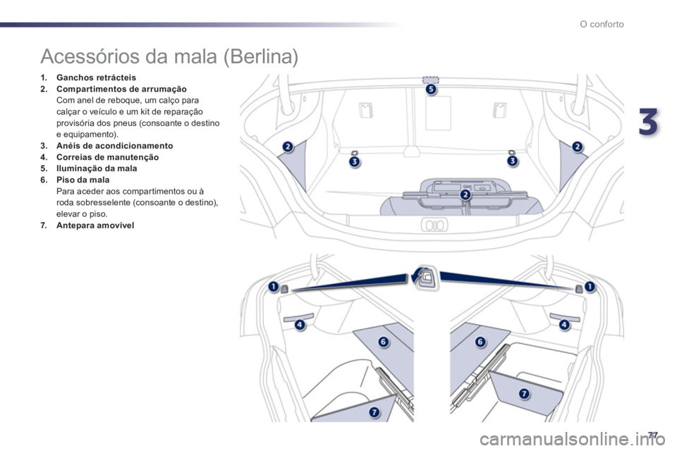 Peugeot 508 2012  Manual do proprietário (in Portuguese) 3
77
O conforto
   
 
 
 
 
 
 
 
 
 
 
 
 
 
 
 
 
Acessórios da mala (Berlina) 
1.Ganchos retrácteis2.Compartimentos de arrumação  Com anel de reboque, um calço para calçar o veículo e um kit