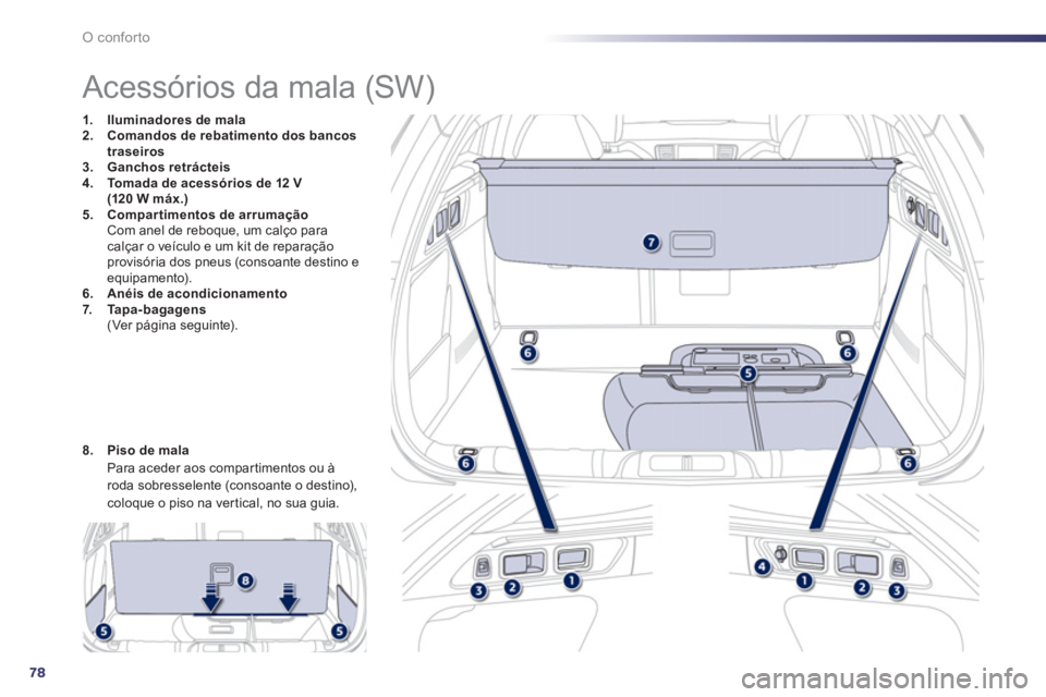 Peugeot 508 2012  Manual do proprietário (in Portuguese) 78
O conforto
   
 
 
 
 
 
 
 
 
 
 
 
 
 
 
 
 
Acessórios da mala (SW) 
1.Iluminadores de mala2.Comandos de rebatimento dos bancos
traseiros
3.Ganchos retrácteis4.Tomada de acessórios de 12 V(12