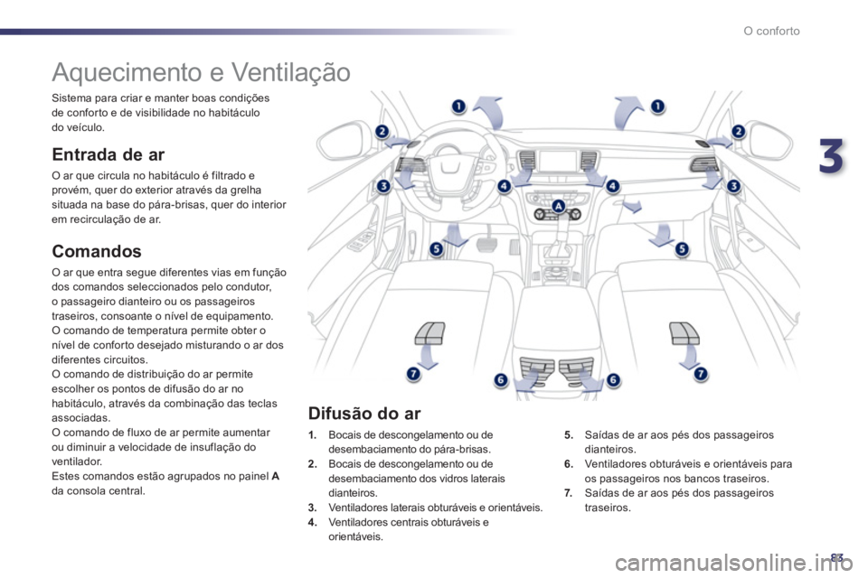 Peugeot 508 2012  Manual do proprietário (in Portuguese) 3
83
O conforto
   
 
 
 
 
 
 
 
Aquecimento e Ventilação 
 
 
Entrada de ar 
 O ar que circula no habitáculo é filtrado e provém, quer do exterior através da grelha situada na base do pára-br