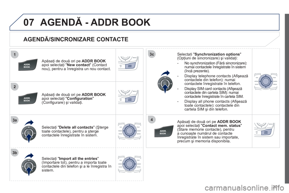 Peugeot 508 2012  Manualul de utilizare (in Romanian) 271
1
2
3a
3b
3c
4
07
   
AGENDĂ/SINCRONIZARE CONTACTE 
 
 
Apăsaţi de două ori pe  ADDR BOOK
apoi selectaţi "New contact" (Contact nou), pentru a înregistra un nou contact.  
   
Apăsaţi de d