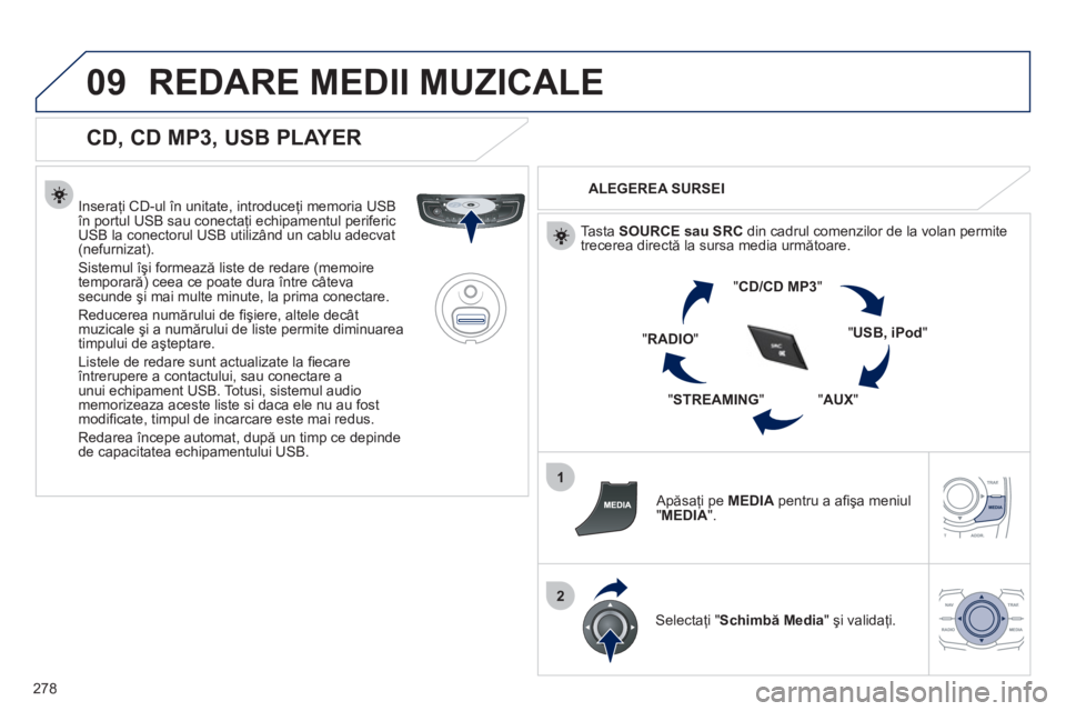Peugeot 508 2012  Manualul de utilizare (in Romanian) 278
09
1
2
REDARE MEDII MUZICALE
   
CD, CD MP3, USB PLAYER 
 
 
Inseraţi CD-ul 