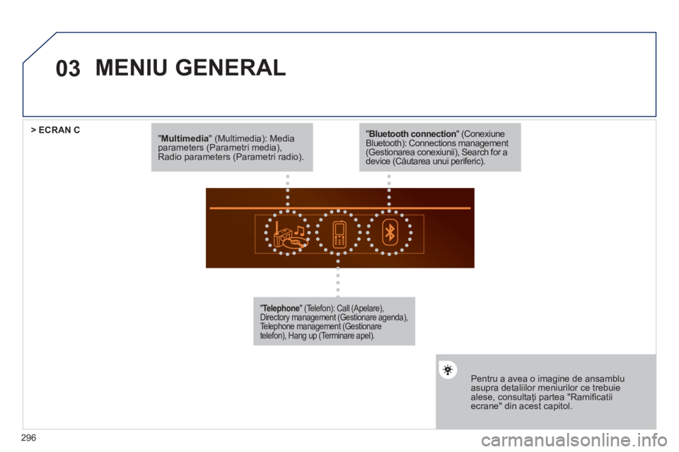 Peugeot 508 2012  Manualul de utilizare (in Romanian) 296
03
   
" Multimedia" (Multimedia): Mediaparameters (Parametri media),Radio parameters (Parametri radio).
"Telephone 
" (Telefon): Call (Apelare),Directory management (Gestionare agenda), Telephone