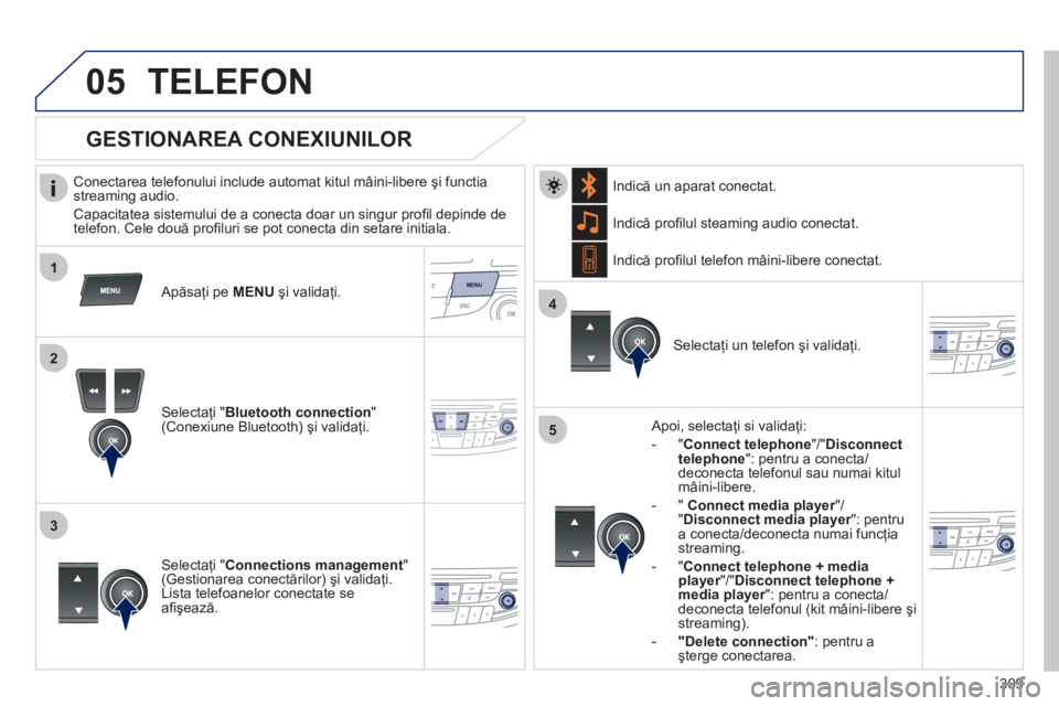 Peugeot 508 2012  Manualul de utilizare (in Romanian) 309
 
 
1
2
3
4
05
5
TELEFON
   Conectarea telefonului include automat kitul mâini-libere şi functia streaming audio.
 
Capacitatea sistemului de a conecta doar un singur proﬁ l depinde de 
telefo