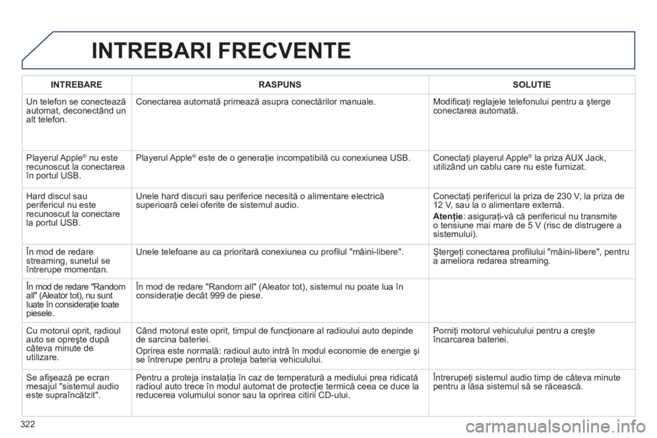 Peugeot 508 2012  Manualul de utilizare (in Romanian) 322
INTREBARI FRECVENTE
INTREBARERASPUNSSOLUTIE
 Un telefon se conecteazăautomat, deconect