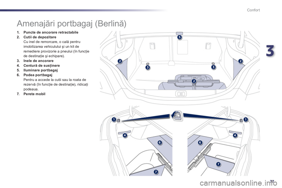 Peugeot 508 2012  Manualul de utilizare (in Romanian) 3
77
Confort
   
 
 
 
 
 
 
 
 
 
 
 
 
 
 
 
 
Amenajări portbagaj (Berlină) 
1.Puncte de ancorare retractabile2.Cutii de depozitare  Cu inel de remorcare, o cală pentru 
imobilizarea vehiculului