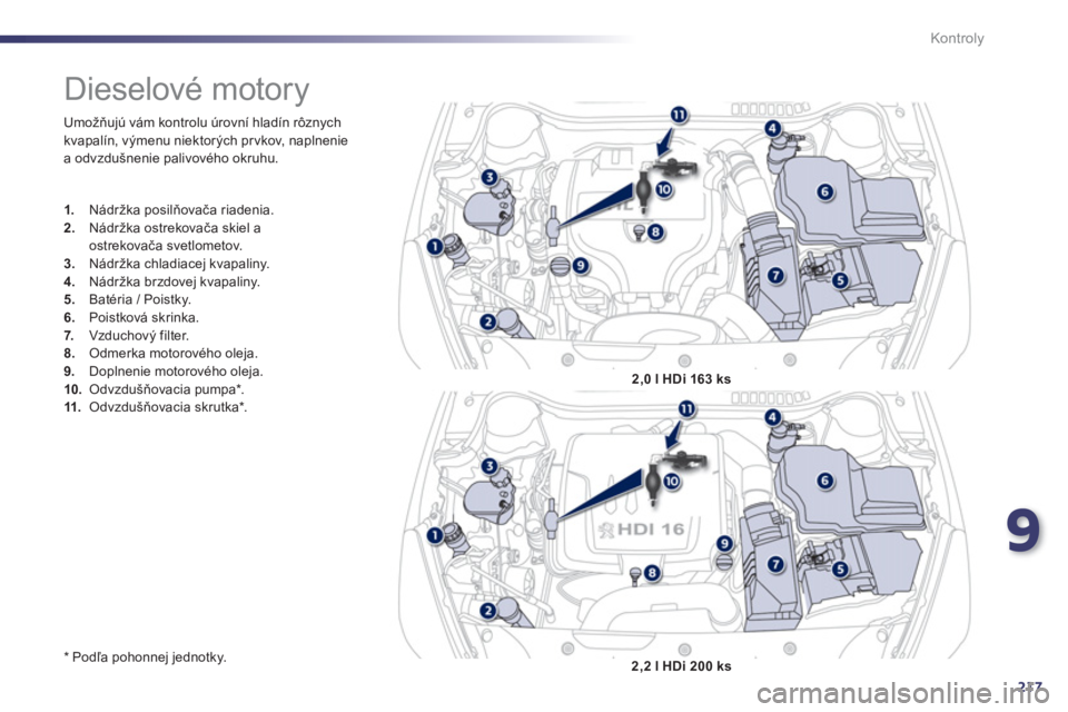 Peugeot 508 2012  Užívateľská príručka (in Slovak) 9
217
Kontroly
  Umožňujú vám kontrolu úrovní hladín rôznych 
kvapalín, výmenu niektorých pr vkov, naplnenie
a odvzdušnenie palivového okruhu. 
   
* 
 
 Podľa pohonnej jednotky.
 
 
 
 