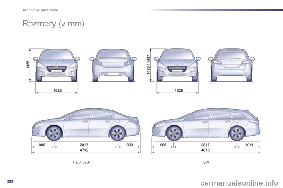 Peugeot 508 2012  Užívateľská príručka (in Slovak) 232
Technické parametre
Hatchback  SW  
 
 
 
 
 
 
Rozmery (v mm)  