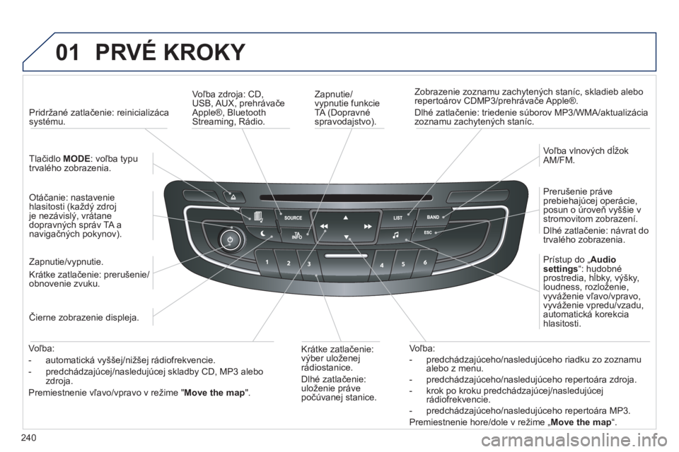 Peugeot 508 2012  Užívateľská príručka (in Slovak) 240
01  PRVÉ KROKY 
 
 
Zapnutie/vypnutie funkcie 
TA (Dopravnéspravodajstvo).     
Zobrazenie zoznamu zach
ytených staníc, skladieb alebo 
repertoárov CDMP3/prehrávače Apple ® 
. 
  Dlh
é za