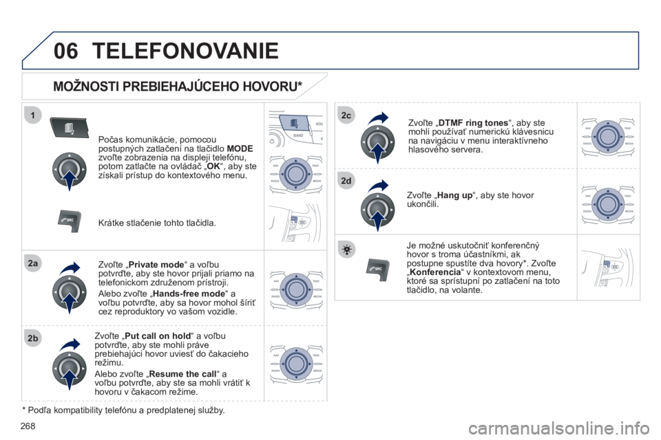 Peugeot 508 2012  Užívateľská príručka (in Slovak) 268
1
2a
2b
2c
2d
06TELEFONOVANIE 
   
MOŽNOSTI PREBIEHAJÚCEHO HOVORU *  
Počas komunikácie, pomocou postupných zatlačen