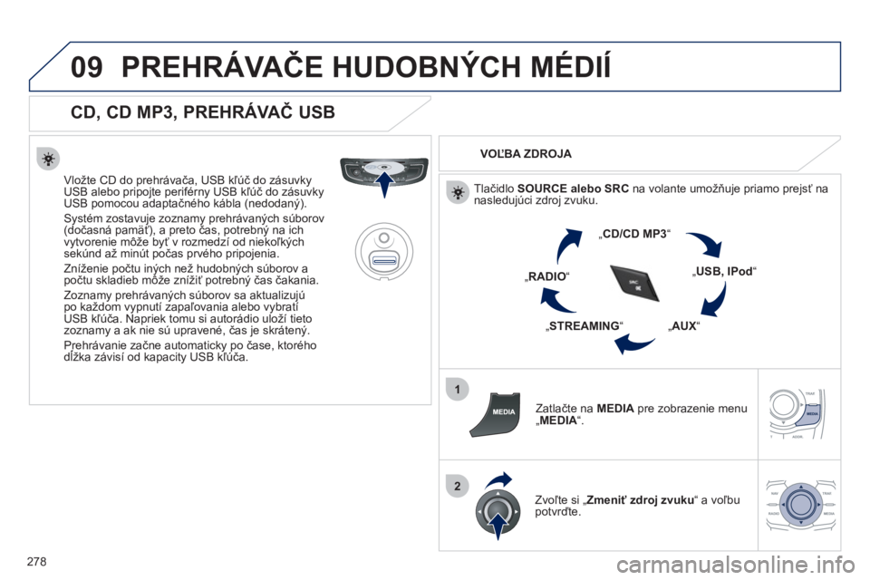 Peugeot 508 2012  Užívateľská príručka (in Slovak) 278
09
1
2
PREHRÁVAČE HUDOBNÝCH MÉDIÍ 
 
 
CD, CD MP3, PREHRÁVAČ USB 
 
 
Vložte CD do prehrávača, USB kľúč do zásuvky USB alebo pripojte periférny USB kľúč do zásuvkyUSB pomocou ad