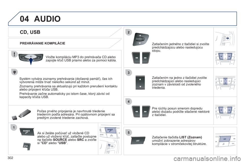 Peugeot 508 2012  Užívateľská príručka (in Slovak) 302
04
1
3
2
4
5
   
 
 
 
 
 
 
 
 
 
 
 
CD, USB 
AUDIO
 
 
PREHRÁVANIE KOMPILÁCIE
   
Vložte kompiláciu MP3 do prehrávača 
CD alebozapojte kľúč USB priamo alebo za pomoci kábla.  
S
ysté