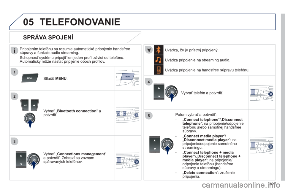 Peugeot 508 2012  Užívateľská príručka (in Slovak) 309
 
 
1
2
3
4
05
5
TELEFONOVANIE 
   
Pripojením telefónu sa rozumie automatické pripojenie handsfreesúpravy a funkcie audio streaming.
 
Schopnosť systému pripojiť len jeden profil závisí 