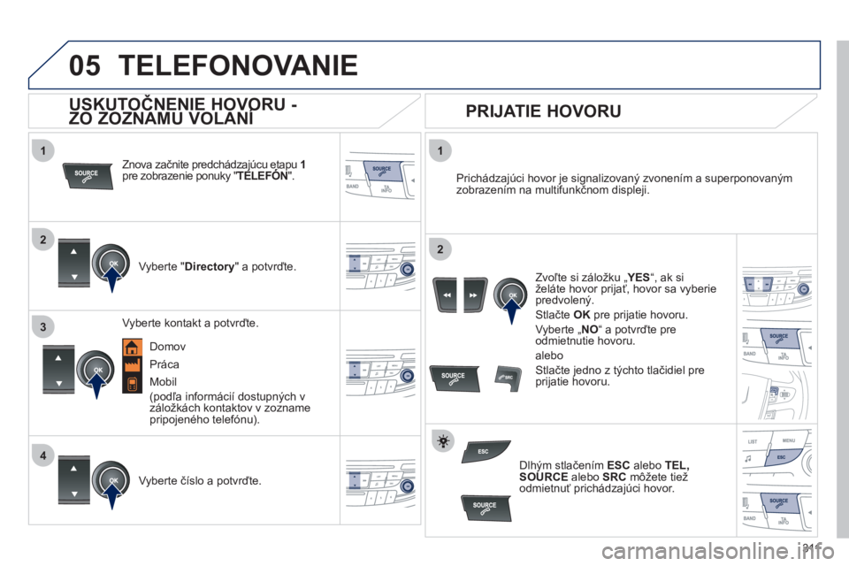 Peugeot 508 2012  Užívateľská príručka (in Slovak) 311
 
  
1
2
1
4
2
3
05TELEFONOVANIE 
Znova začnite predchádzajúcu etapu  1 
pre zobrazenie ponuky "TELEFÓNjp".
   Vyberte "Directory " a potvrďte.     
Prich