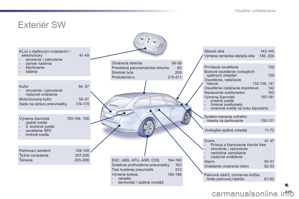 Peugeot 508 2012  Užívateľská príručka (in Slovak) .
329
Vizuálne vyhľadávanie
 
Exteriér SW  
KĹúč s diaľkovým ovládaním / elektronický 41- 4 9  -  otvorenie / zatvorenie -  zámok riadenia-  štartovanie -  batériaPrivítacie osvetlenie