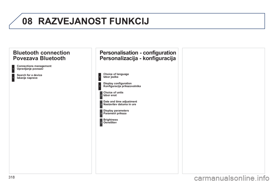Peugeot 508 2012  Priročnik za lastnika (in Slovenian) 318
08 RAZVEJANOST FUNKCIJ
   
Personalisation - configuration
Personalizacija - konfiguracija 
Choice of language 
Izbor jezika 
Displa
y configurationKonfiguracija prikazovalnika 
   
Bluetooth conn