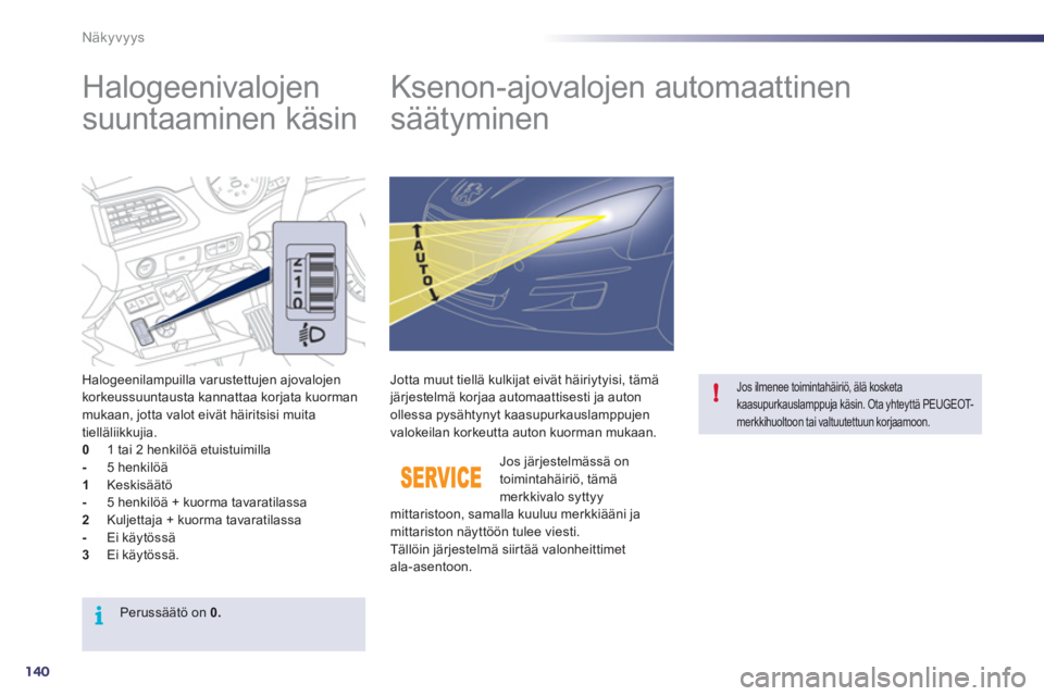 Peugeot 508 2012 Omistajan käsikirja (in Finnish) 140
i
!
Näkyvyys
Halogeenivalojen
suuntaaminen käsin
Ksenon-ajovalojen automaattinen
säätyminen
Halogeenilampuilla varustettujen ajovalojen korkeussuuntausta kan Peugeot 508 2012 Omistajan käsikirja (in Finnish) 140
i
!
Näkyvyys
Halogeenivalojen
suuntaaminen käsin
Ksenon-ajovalojen automaattinen
säätyminen
Halogeenilampuilla varustettujen ajovalojen korkeussuuntausta kan
