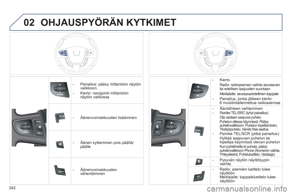 Peugeot 508 2012 Omistajan käsikirja (in Finnish) 242
02OHJAUSPYÖRÄN KYTKIMET
- Painallus: pääsy mittariston näytön
valikkoon.
-
Kierto: navigointi mittariston näytön valikossa
- Ä
änenvoimakkuuden lisääminen
Peugeot 508 2012 Omistajan käsikirja (in Finnish) 242
02OHJAUSPYÖRÄN KYTKIMET
- Painallus: pääsy mittariston näytön
valikkoon.
-
Kierto: navigointi mittariston näytön valikossa
- Ä
änenvoimakkuuden lisääminen