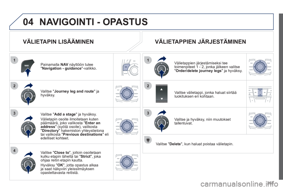 Peugeot 508 2012  Omistajan käsikirja (in Finnish) 253
04
1
4
3
1
3
22
NAVIGOINTI - OPASTUS
   
VÄLIETAPIN LISÄÄMINEN 
Painamalla NAV 
 näyttöön tulee "Navigation - guidance 
"-valikko.  
V
alitse "Journey leg and route" ja
hyväksy.  
V
alitse 