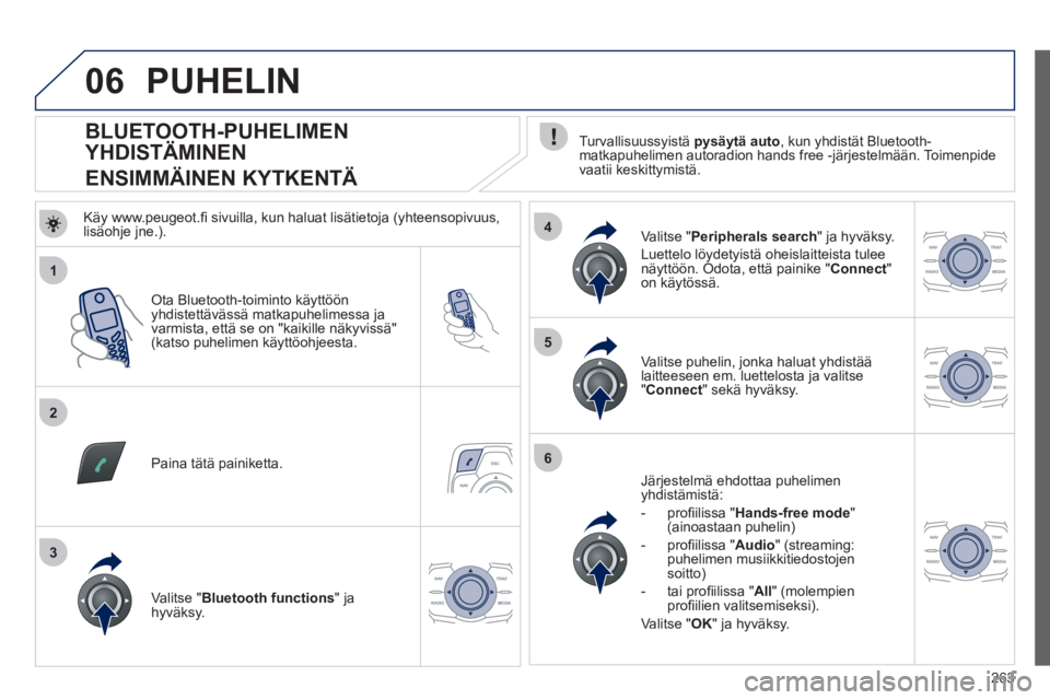 Peugeot 508 2012 Omistajan käsikirja (in Finnish) 263
1
2
5
6
3
4
06
BLUETOOTH-PUHELIMEN
YHDISTÄMINEN
ENSIMMÄINEN KYTKENTÄ
Turvallisuussyistä pysäytä auto, kun yhdistät Bluetooth-
matkapuhelimen autoradi Peugeot 508 2012 Omistajan käsikirja (in Finnish) 263
1
2
5
6
3
4
06
BLUETOOTH-PUHELIMEN
YHDISTÄMINEN
ENSIMMÄINEN KYTKENTÄ
Turvallisuussyistä pysäytä auto, kun yhdistät Bluetooth-
matkapuhelimen autoradi