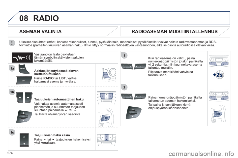 Peugeot 508 2012 Omistajan käsikirja (in Finnish) 274
08
1a
1b
1c
1
2
RADIO
Aakkosjärjestyksessä olevanluettelon mukaan
Paina RADIO
tai LIST, valitsehaluamasi asema ja hyväksy.
Taajuuksien automaattinen haku
V
oit hakea asemia automaattise Peugeot 508 2012 Omistajan käsikirja (in Finnish) 274
08
1a
1b
1c
1
2
RADIO
Aakkosjärjestyksessä olevanluettelon mukaan
Paina RADIO
tai LIST, valitsehaluamasi asema ja hyväksy.
Taajuuksien automaattinen haku
V
oit hakea asemia automaattise
