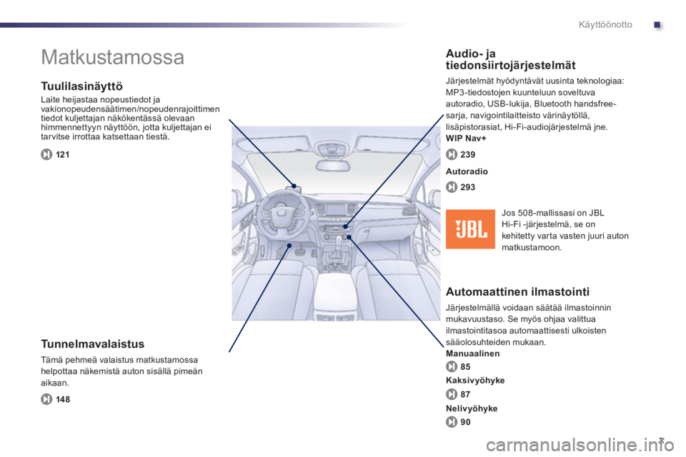 Peugeot 508 2012  Omistajan käsikirja (in Finnish) .
7
Käyttöönotto
  Matkustamossa  
 
 
Tu n n e l m a v a l a i s t u s
 
Tämä pehmeä valaistus matkustamossahelpottaa näkemistä auton sisällä pimeänaikaan.
 
 
Tuulilasinäyttö 
 
Laite h