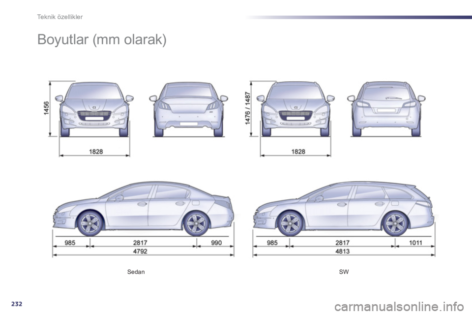 Peugeot 508 2012  Kullanım Kılavuzu (in Turkish) 232
Te k n i k  ö z e l l i k l e r
Sedan  SW  
 
 
 
 
 
 
Boyutlar (mm olarak)  