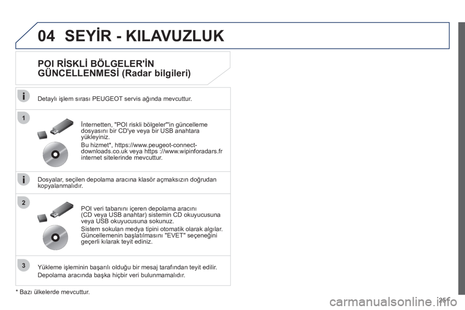 Peugeot 508 2012  Kullanım Kılavuzu (in Turkish) 251
04
1
3
2
SEYİR - KILAVUZLUK
 
 
POI RİSKLİ BÖLGELERİN 
GÜNCELLENMESİ (Radar bilgileri) 
 
 
Detaylı işlem sırası PEUGEOT servis ağında mevcuttur.
   
Dosyalar, seçilen depolama arac
