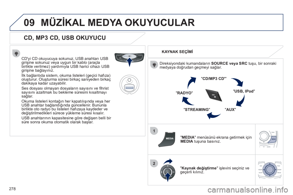 Peugeot 508 2012 Kullanım Kılavuzu (in Turkish) 278
09
1
2
MÜZİKAL MEDYA OKUYUCULAR
CD, MP3 CD, USB OKUYUCU
CDyi CD okuyucuya sokunuz, USB anahtarı USB
girişine sokunuz veya uygun bir kablo (araçla
birlikte verilmez) yardımıyla US Peugeot 508 2012 Kullanım Kılavuzu (in Turkish) 278
09
1
2
MÜZİKAL MEDYA OKUYUCULAR
CD, MP3 CD, USB OKUYUCU
CDyi CD okuyucuya sokunuz, USB anahtarı USB
girişine sokunuz veya uygun bir kablo (araçla
birlikte verilmez) yardımıyla US
