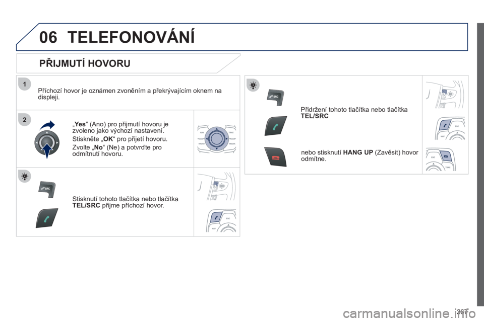 Peugeot 508 2012  Návod k obsluze (in Czech) 267
1
2
06TELEFONOVÁNÍ
   
PŘIJMUTÍ HOVORU 
 
 
Příchozí hovor je oznámen zvoněním a překrývajícím oknem na 
displeji.
„ Ye s  “ (Ano) pro přijmutí hovoru je
zvoleno jako výchozí