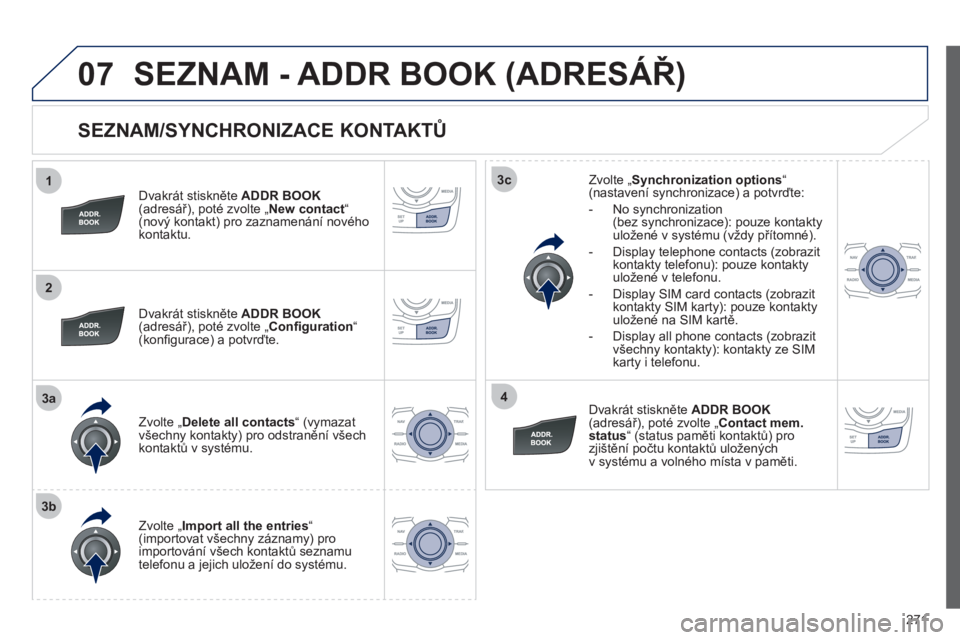 Peugeot 508 2012 Návod k obsluze (in Czech) 271
1
2
3a
3b
3c
4
07
SEZNAM/SYNCHRONIZACE KONTAKTŮ
Dvakrát stiskněte ADDR BOOK(adresář), poté zvolte „New contact“(nový kontakt) pro zaznamenání nového
kontaktu.
Dv
akr Peugeot 508 2012 Návod k obsluze (in Czech) 271
1
2
3a
3b
3c
4
07
SEZNAM/SYNCHRONIZACE KONTAKTŮ
Dvakrát stiskněte ADDR BOOK(adresář), poté zvolte „New contact“(nový kontakt) pro zaznamenání nového
kontaktu.
Dv
akr