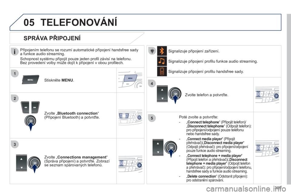 Peugeot 508 2012 Návod k obsluze (in Czech) 309
1
2
3
4
05
5
TELEFONOVÁNÍ
Připojením telefonu se rozumí automatické připojení handsfree sady
a funkce audio streaming.
Schopnost systému připojit pouze jeden profi l z·visÌ Peugeot 508 2012 Návod k obsluze (in Czech) 309
1
2
3
4
05
5
TELEFONOVÁNÍ
Připojením telefonu se rozumí automatické připojení handsfree sady
a funkce audio streaming.
Schopnost systému připojit pouze jeden profi l z·visÌ