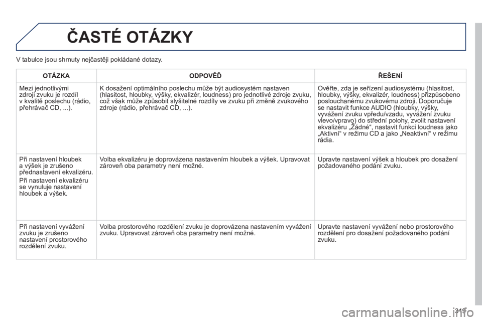 Peugeot 508 2012  Návod k obsluze (in Czech) 319
  ČASTÉ OTÁZKY 
OTÁZKAODPOVĚĎŘEŠENÍ
 
Mezi jednotlivými zdroji zvuku je rozdíl 
v kvalitě poslechu (rádio, přehrávač CD, ...).
   K dosažení optimálního poslechu může b
ýt a