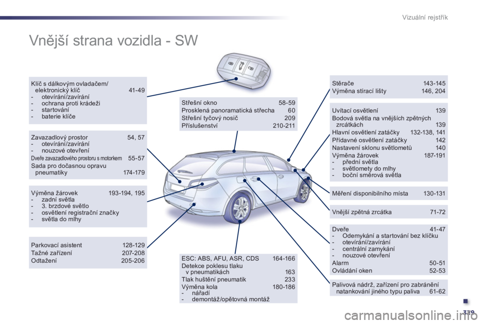 Peugeot 508 2012 Návod k obsluze (in Czech) .
329
Vizuální rejstřík
Vnější strana vozidla - SW
Klíč s dálkovým ovladačem/elektronický klíč 41- 4 9- otevírání/zavírání - ochrana proti krádeži- startování- bateri Peugeot 508 2012 Návod k obsluze (in Czech) .
329
Vizuální rejstřík
Vnější strana vozidla - SW
Klíč s dálkovým ovladačem/elektronický klíč 41- 4 9- otevírání/zavírání - ochrana proti krádeži- startování- bateri