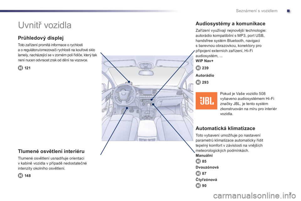 Peugeot 508 2012  Návod k obsluze (in Czech) .
7
Seznámení s vozidlem
  Uvnitř vozidla  
 
 
Tlumené osvětlení interiéru
 
Tlumené osvětlení usnadňuje orientaci 
v kabině vozidla v případě nedostatečné
intenzit
y okolního osvě