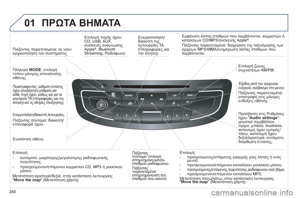 Peugeot 508 2012  Εγχειρίδιο χρήσης (in Greek) 240
01ΠΡΩΤΑΒΗΜΑΤΑ
   
Ενεργοποίηση//. 