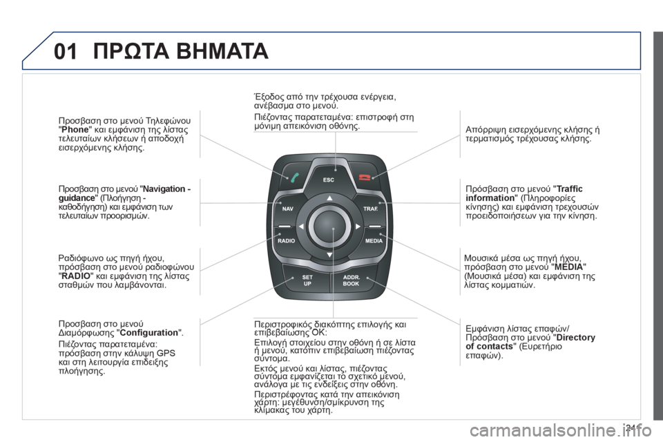 Peugeot 508 2012  Εγχειρίδιο χρήσης (in Greek) 241
01
Προσβαση στο μενού Τηλεφώνου"Phone 
" και εμφάνιση της λίστας 
τελευταίων κλήσεων ή αποδοχή
εισερχόμενη
ς κλ