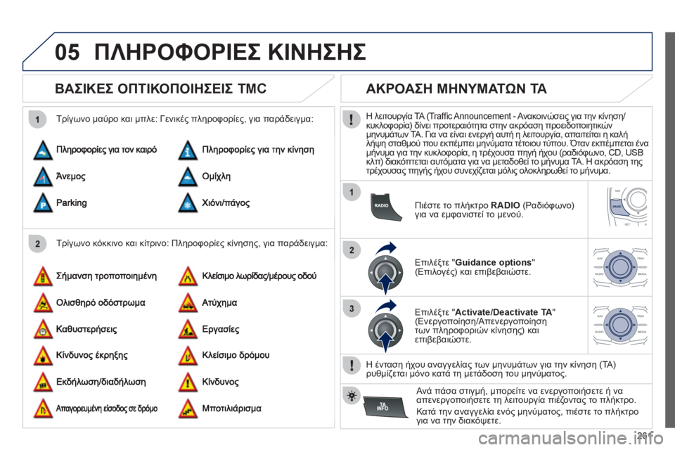 Peugeot 508 2012 Εγχειρίδιο χρήσης (in Greek) 261
05
2 1
1
2
3
ΠΛΗΡΟΦΟΡΙΕΣ ΚΙΝΗΣΗΣ
ΒΑΣΙΚΕΣ ΟΠΤΙΚΟΠΟΙΗΣΕΙΣ TMC
Τρίγωνο κόκκινο και κίτρινο: Πληροφορίες κ Peugeot 508 2012 Εγχειρίδιο χρήσης (in Greek) 261
05
2 1
1
2
3
ΠΛΗΡΟΦΟΡΙΕΣ ΚΙΝΗΣΗΣ
ΒΑΣΙΚΕΣ ΟΠΤΙΚΟΠΟΙΗΣΕΙΣ TMC
Τρίγωνο κόκκινο και κίτρινο: Πληροφορίες κ