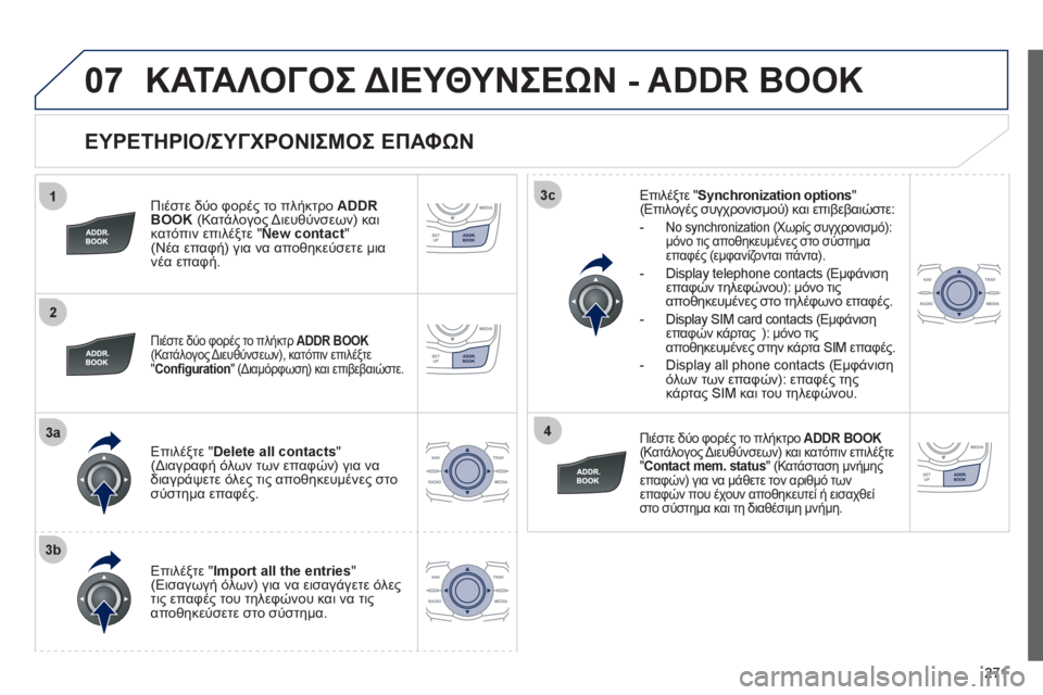 Peugeot 508 2012  Εγχειρίδιο χρήσης (in Greek) 271
1
2
3a
3b
3c
4
07
   
ΕΥΡΕΤΗΡΙΟ/ΣΥΓΧΡΟΝΙΣΜΟΣ ΕΠΑΦΩΝ 
 
 
Πιέστε δύο φορές το πλήκτρο ADDR
BOOK (Κατάλογος Διευθύνσεων) και 
