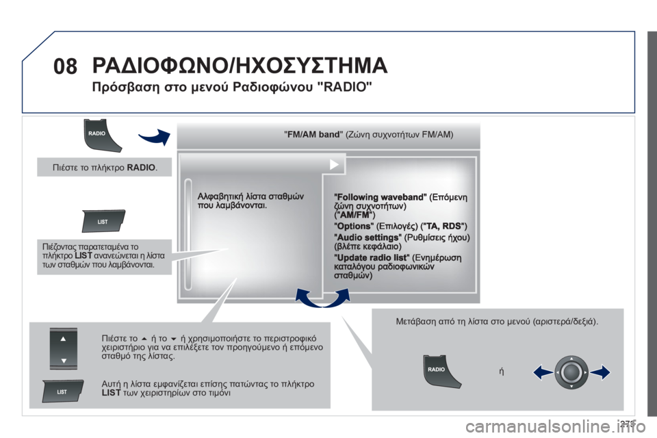 Peugeot 508 2012  Εγχειρίδιο χρήσης (in Greek) 273
08  ΡΑΔΙΟΦΩΝΟ/ΗΧΟΣΥΣΤΗΜΑ 
 
 
 
 
 
 
Πρόσβαση στο μενού Ραδιοφώνου "RADIO" 
"""""""FM/AM bandFM/AM bandFM/AM bandFM/AM bandFM/AM bandFM/AM bandFM/AM b