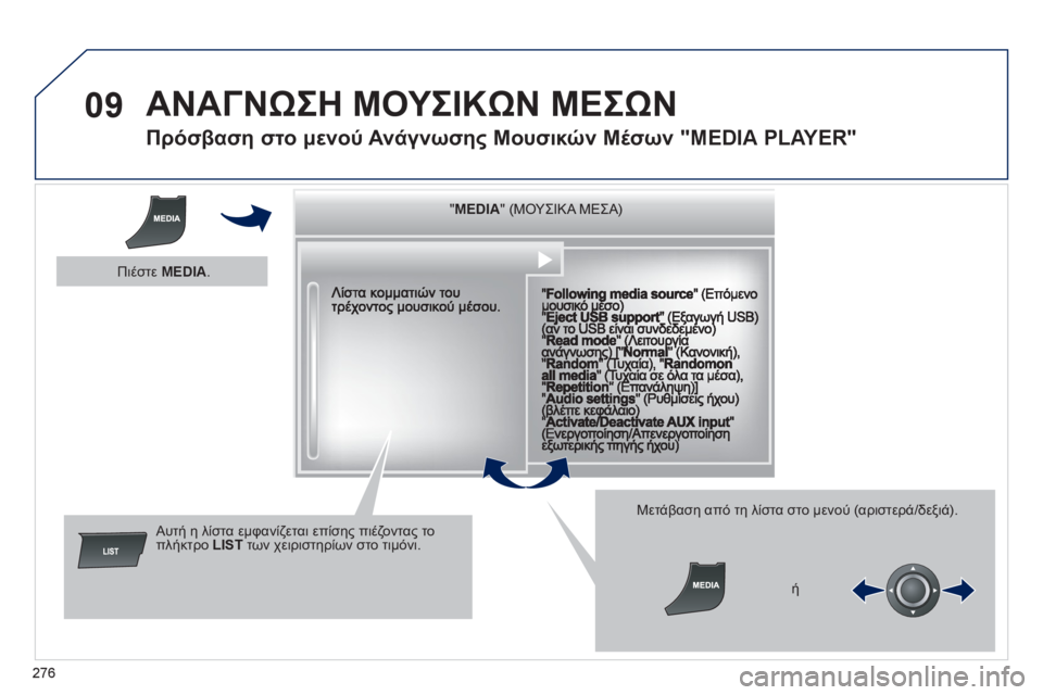 Peugeot 508 2012  Εγχειρίδιο χρήσης (in Greek) 276
09  ΑΝΑΓΝΩΣΗ ΜΟΥΣΙΚΩΝ ΜΕΣΩΝ 
 
 
 
 
 
 
Πρόσβαση στο μενού Ανάγνωσης Μουσικών Μέσων "MEDIA PLAYER" 
  """"""""MEDIAMEDIAMEDIAMEDIAMEDIAM