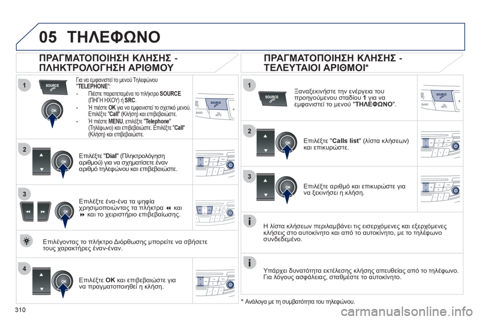 Peugeot 508 2012  Εγχειρίδιο χρήσης (in Greek) 310
 
  
1
2
1
4
2
3
3
05ΤΗΛΕΦΩΝΟ
Για να εμφανιστεί το μενού Τηλεφώνου"TELEPHONE":-Πιέστε παρατεταμένα το πλήκτρο  SOURCE (ΠΗΓΗ Η