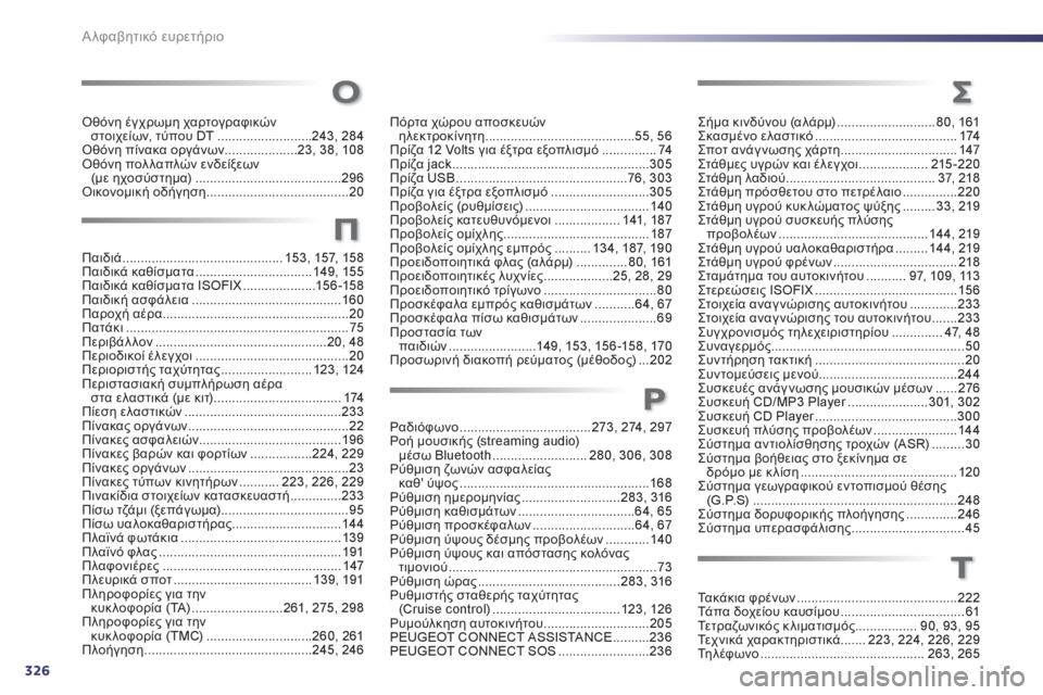 Peugeot 508 2012  Εγχειρίδιο χρήσης (in Greek) 326
Αλφαβητικό ευρετήριο
Οθόνη έγχρωμη χαρτογραφικών 
στοιχείων, τύπου DT..........................243, 284Οθόνη πίνακα οργάν