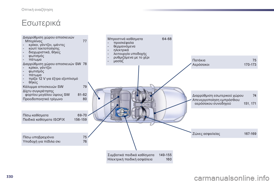 Peugeot 508 2012  Εγχειρίδιο χρήσης (in Greek) 330
Οπτική αναζήτηση
 
Εσωτερικά 
 
 
 Διαρρύθμιση χώρου αποσκευώνΜπερλίνας 77 -  κρίκοι, γάντζοι, ιμάντες -  κουτί 