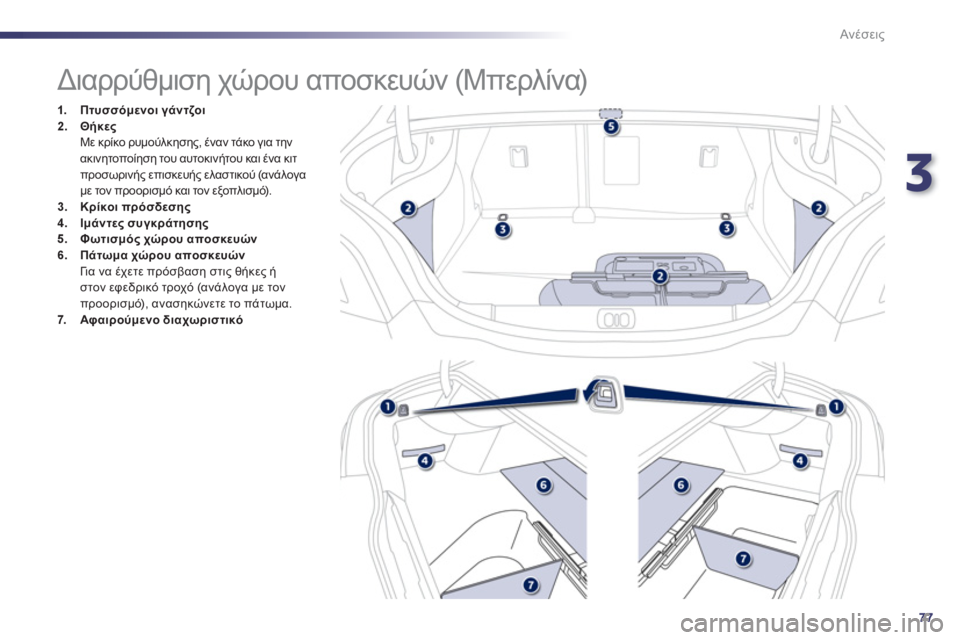 Peugeot 508 2012  Εγχειρίδιο χρήσης (in Greek) 3
77
Ανέσεις
   
 
 
 
 
 
 
 
 
 
 
 
 
 
 
 
 
Διαρρύθμιση χώρου αποσκευών (Μπερλίνα) 
1.Πτυσσόμενοι γάντζοι2.,0" Με κρίκο ρ