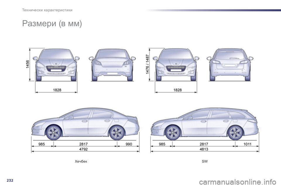 Peugeot 508 2012 Ръководство за експлоатация (in Bulgarian) 232
Те х н и ч е с к и характеристики
Хечбек
SW
Размери (в мм) Peugeot 508 2012 Ръководство за експлоатация (in Bulgarian) 232
Те х н и ч е с к и характеристики
Хечбек
SW
Размери (в мм)