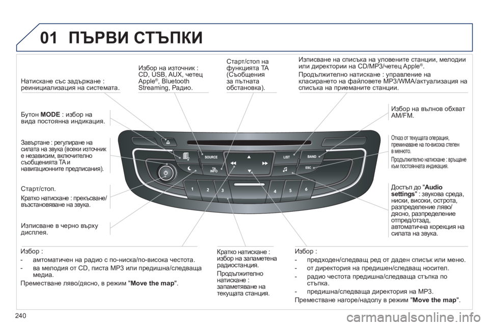 Peugeot 508 2012  Ръководство за експлоатация (in Bulgarian) 240
01  ПЪРВИ СТЪПКИ 
 
 Старт/klhi нафункцията TA (Съобщения за пътната обстановка).   
Изписване на списъка на улов