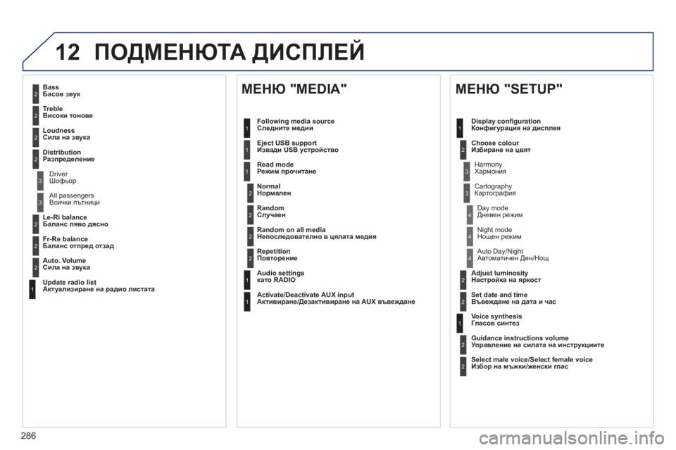 Peugeot 508 2012  Ръководство за експлоатация (in Bulgarian) 286
12ПОДМЕНЮТА ДИСПЛЕЙ
2
3
3
1
4
2
2
1
4
4
2
2
1
1
1
2
1
1
2
2
2
2
2
2
2
3
3
2
2
2
1
 
 
Random on all media 
Непоследователно в цялата медия
   
Re
petiti