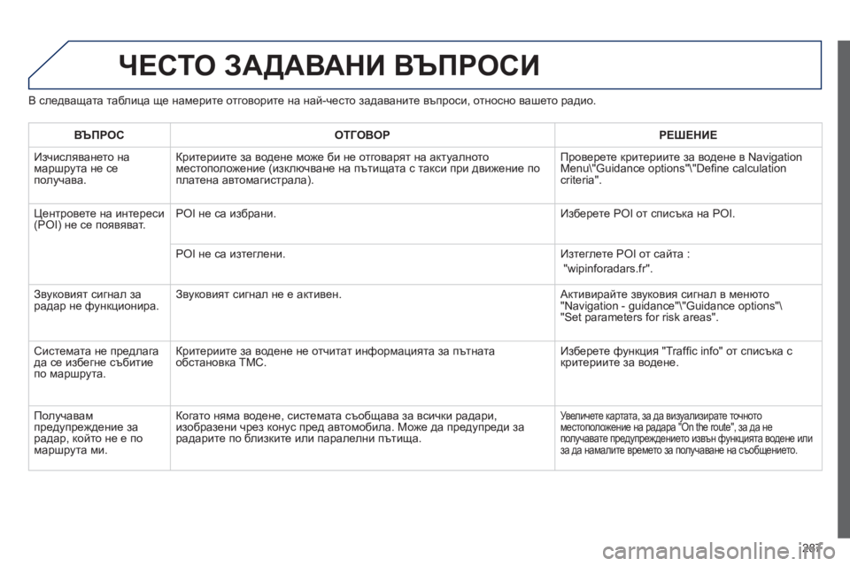 Peugeot 508 2012  Ръководство за експлоатация (in Bulgarian) 287
ЧЕСТО ЗАДАВАНИ ВЪПРОСИ 
В следващата таблица ще намерите отговорите на най-често задаваните въпроси, относ