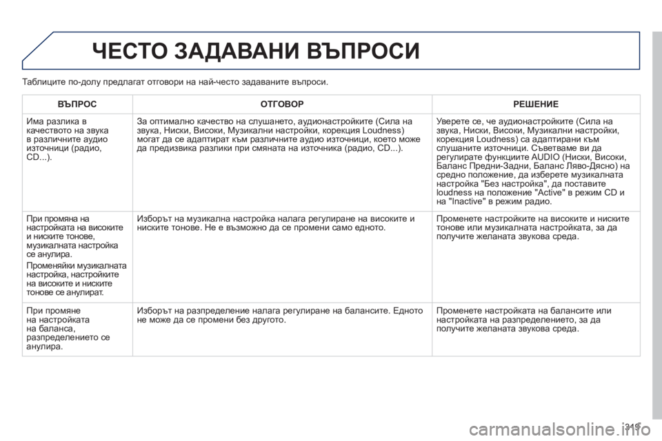 Peugeot 508 2012  Ръководство за експлоатация (in Bulgarian) 319
  ЧЕСТО ЗАДАВАНИ ВЪПРОСИ
ВЪПРОС ОТГОВОРРЕШЕНИЕ
  Има разлика в 
к
ачеството на звука 
в различните аудио изт
